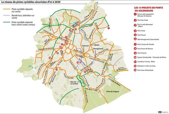Plan des pistes cyclables de Brussels